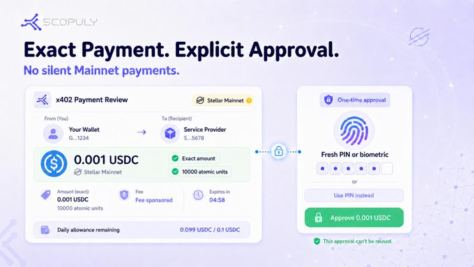 A Scopuly promotional graphic titled 'Exact Payment. Explicit Approval' shows an x402 Payment Review interface for sending 0.001 USDC via Stellar Mainnet with one-time biometric approval.