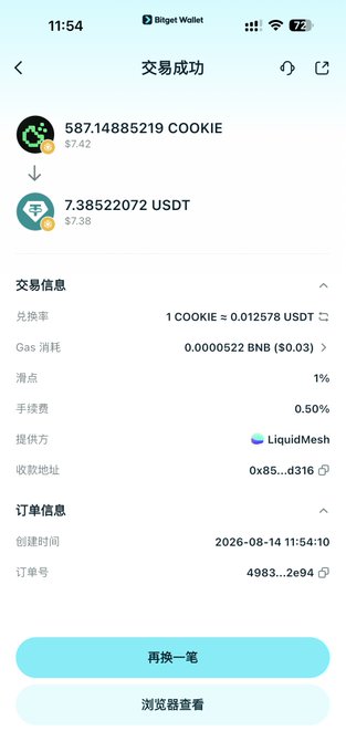 A mobile screenshot of a Bitget Wallet transaction success page in Chinese, showing a swap of 587.14885219 COOKIE ($7.42) for 7.38522072 USDT ($7.38) via LiquidMesh.