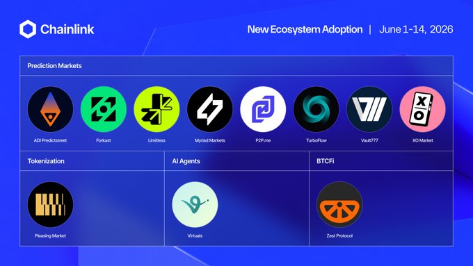 The image shows a list of logos displayed on a blue background with white text. The title of the image reads "chainlink Adoption Update Recently", indicating that there have been recent developments or announcements related to Chainlink adoption. The logos present are from different services and chains, showcasing their features and benefits for users.