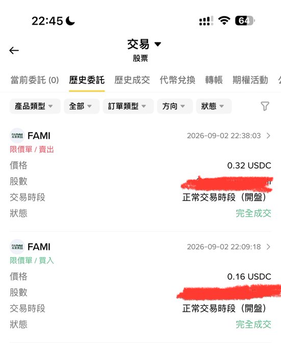 A mobile screenshot showing a Chinese-language trading app's "歷史委託" (historical orders) tab with two completed FAMI stock orders—a limit sell at 0.32 USDC and a limit buy at 0.16 USDC, both fully executed during normal trading hours on 2026-09-02. This confirms the poster's claim of doubling their money on $FAMI, showing they bought at 0.16 (visible) and sold at 0.32 (visible).