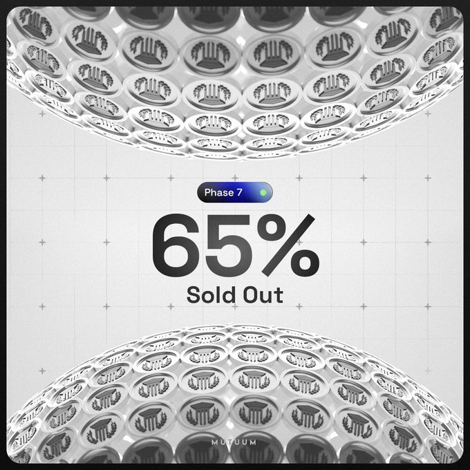 A promotional graphic showing 'Phase 7', '65% Sold Out' with metallic trophy-like patterns and 'MUTUUM' branding at the bottom.