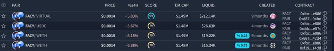 The image features a spread showing the prices for Bitcoin, Etherum, Litecoin, Ripple Ripple Cryptocurrency exchange rates. It includes a vertical list of different cryptocurrencies along with their corresponding prices over time.