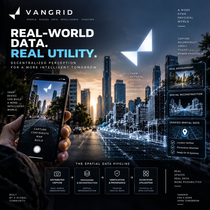 A promotional graphic for "VANGRID" displays the tagline "REAL-WORLD DATA. REAL UTILITY." showing a hand holding a phone capturing a city street for a "THE SPATIAL DATA PIPELINE."