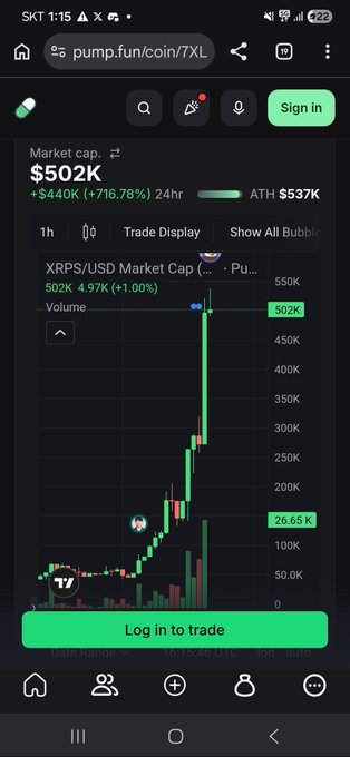 The image shows a cell phone screen displaying an online trading platform that tracks cryptocurrency prices, such as Bitcoin. The Bitcoin price is currently at $5,732,638.23, and the user has made a trade worth $54,738,846. The trading app displays a chart with a rising trend of XRP Supercycle coins, indicating their value increasing rapidly over time. The post also includes some advice to log in to the trading platform for further analysis and potential gains from the XRP Supercycle.