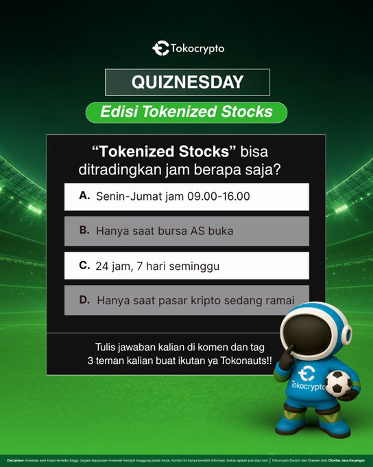 A Tokocrypto "QUIZNESDAY: Edisi Tokenized Stocks" promotional graphic featuring a quiz question asking when Tokenized Stocks can be traded, with four multiple-choice options (A: Monday–Friday 09.00–16.00, B: Only when US market is open, C: 24 hours, 7 days a week, D: Only when crypto market is busy), accompanied by the Tokocrypto mascot and instructions to comment with answers and tag three friends.