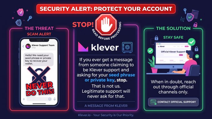 A "SECURITY ALERT: PROTECT YOUR ACCOUNT" infographic from Klever, warning against scam messages requesting seed phrases, with sections labeled "THE THREAT SCAM ALERT" and "THE SOLUTION STAY SAFE".