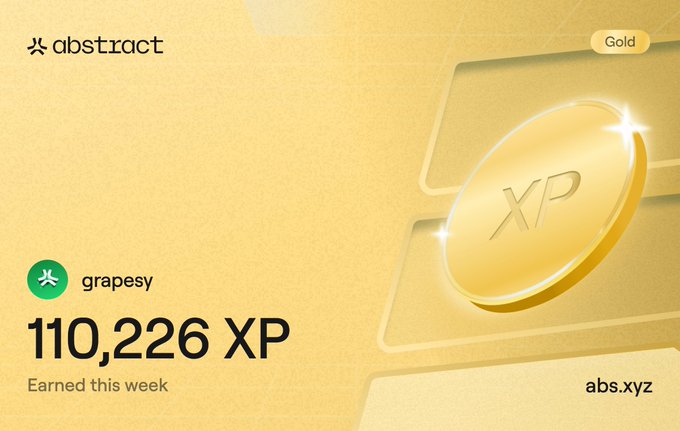 An Abstract profile card with a gold 'XP' coin design, showing the user 'grapesy' earned 110,226 XP this week, labeled as 'Gold' tier, with the URL 'abs.xyz'.