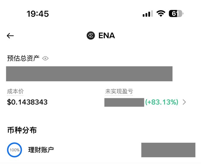 A mobile screenshot shows the user's ENA holdings, displaying an estimated total asset value (blurred) with a cost basis of $0.1438343 and an unrealized profit of +83.13%, with 100% allocated to a financial account (理财账户). The image directly supports the post's brag about catching ENA's gains, visually confirming the substantial +83.13% return that the user claims to have "fully caught" during the recent crypto rally.