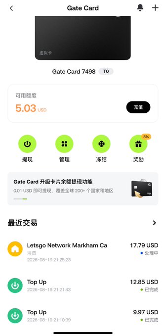 A mobile screenshot displays the Gate Card app showing a balance of 5.03 USD with options for withdrawal, management, freezing, and rewards, along with recent transactions including a "Letsgo Network Markham Ca" consumption of 17.79 USD and two "Top Up" transactions of 12.85 USD and 9.97 USD. The image supports the post's claim of a quick and smooth GateCard registration and transaction experience by providing visual proof of completed activity on the platform.