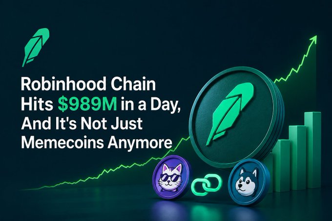 A promotional graphic for Robinhood Chain stating it 'Hits $989M in a Day, And It's Not Just Memecoins Anymore,' featuring a green feather logo, an upward trending bar chart, and stylized crypto coins.