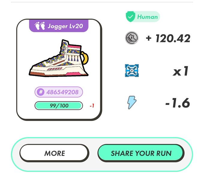 A STEPN app screen displays a level 20 "Jogger" sneaker NFT with a score of 99/100, earning 120.42 GST, 1 Mystery Box, and a -1.6 energy cost, celebrating the user's upgrade to an Epic sneaker that increased their daily box opening capacity from 10 to 12.