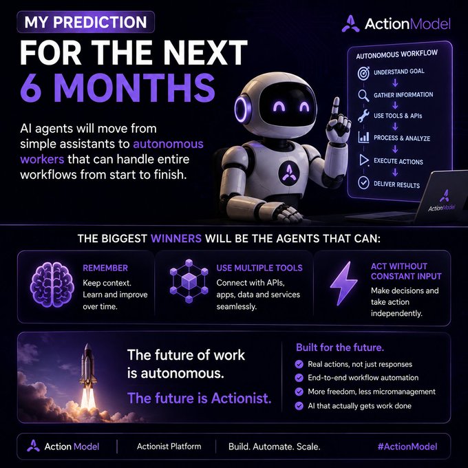 An ActionModel infographic titled 'MY PREDICTION FOR THE NEXT 6 MONTHS' about AI agents becoming autonomous workers, with sections on remembering, using multiple tools, and acting without constant input.