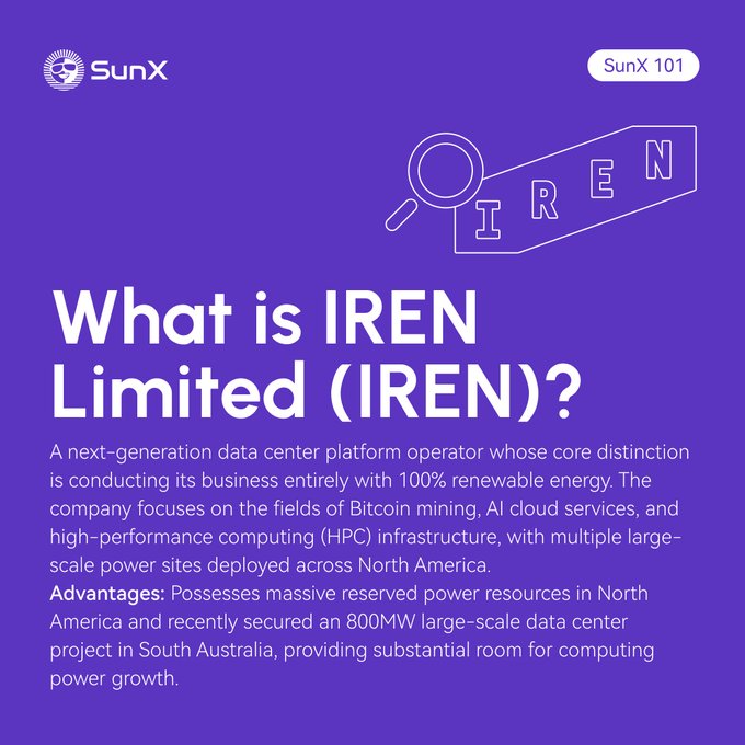 The image features a purple background with white text that reads "What is Iren Limited (IREN)?". The text also includes a diagram of a magnifying glass and a magnified magnifying glass, which are used as symbols for Bitcoin mining. The image suggests that the company behind Iren uses renewable energy to power their Bitcoin mining operations, making it an environmentally friendly and sustainable business model.