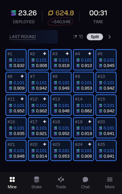 A cryptocurrency mining dashboard interface showing 'DEPLOYED' at 23.26, earning rate of 624.8 (~$40,548), with a grid of 25 numbered items each showing 0.101 values and bottom navigation tabs for Mine, Stake, Trade, Chat, and More.