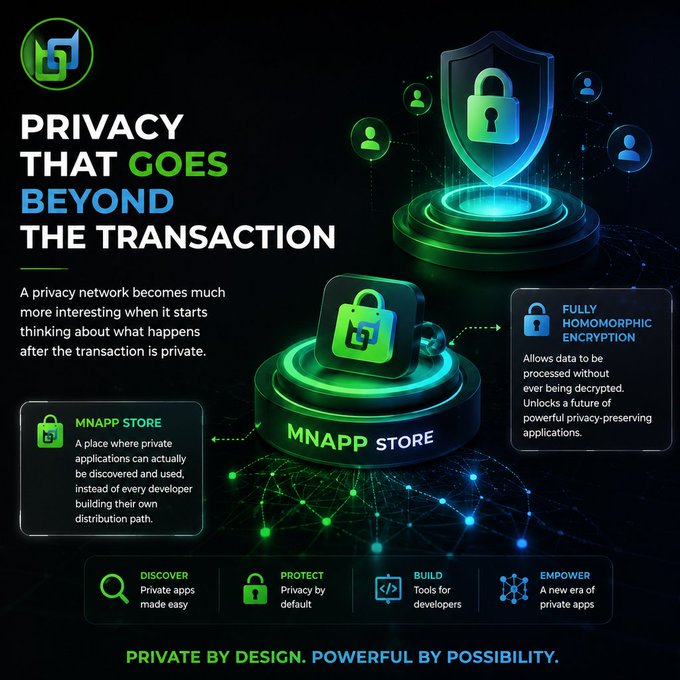A promotional graphic for 'MNAPP Store' featuring the text 'PRIVACY THAT GOES BEYOND THE TRANSACTION' and 'FULLY HOMOMORPHIC ENCRYPTION', with the tagline 'PRIVATE BY DESIGN. POWERFUL BY POSSIBILITY.'
