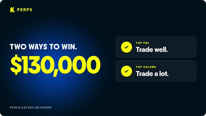 A promotional banner for a Katana PERPS trading competition highlighting "$130,000" in prizes split between "TOP PNL: Trade well" and "TOP VOLUME: Trade a lot," directing users to PERPS.KATANA.NETWORK. The image aligns with the post by showcasing the same two-win categories and $130,000 bi-weekly prize pool referenced.