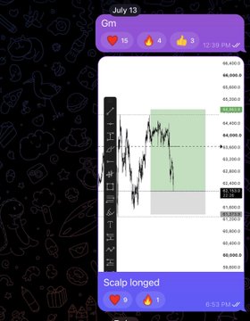 A mobile screenshot of a trading chart posted on July 13 at 12:39 PM shows a Bitcoin ($BTC) long scalp trade executed around the 44,000 price level, with a heart-engaged post captioned "Took this long yesterday on ltf poi when everyone was calling for 59k  2.3R+" highlighting a successful counter-trend long scalp that yielded over 2.3R against bearish market sentiment.