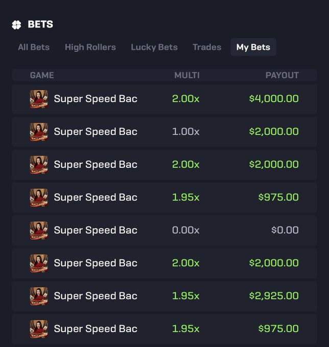 A screenshot of a betting history page labeled "BETS" showing multiple wins on "Super Speed Baccarat" with multipliers ranging from 1.00x to 2.00x and payouts between $975.00 and $4,000.00, reinforcing the poster's boast about an unbeatable winning streak and inviting others to share their Solana wallets.