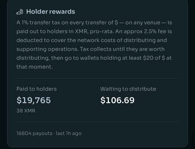 A dark-themed digital interface displays 'Holder rewards' information, noting a 1% transfer tax paid in XMR, with $19,765 (38 XMR) 'Paid to holders' and $106.69 'Waiting to distribute' across 16804 payouts.