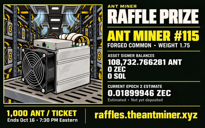 Promotional graphic for an ANT Miner raffle prize (#115) showing an illustration of cryptocurrency mining hardware, with details including asset balances and ticket price of 1,000 ANT.