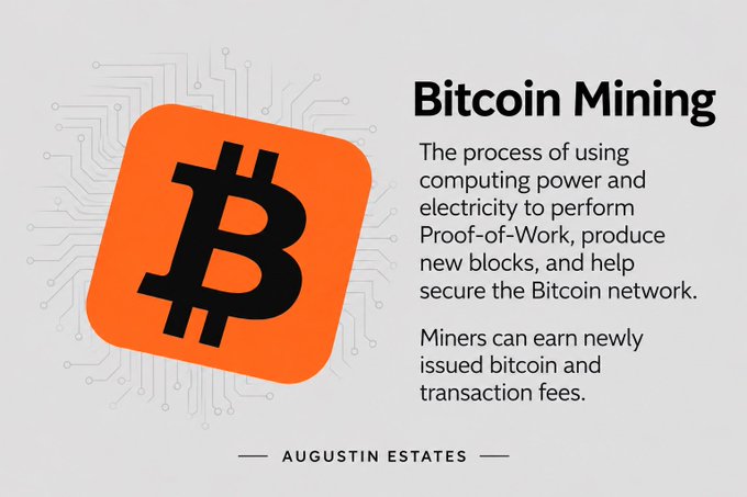 An infographic defining 'Bitcoin Mining' as the process of using computing power and electricity to perform Proof-of-Work, produce new blocks, and secure the Bitcoin network, with miners earning newly issued bitcoin and transaction fees; branded 'AUGUSTIN ESTATES'.