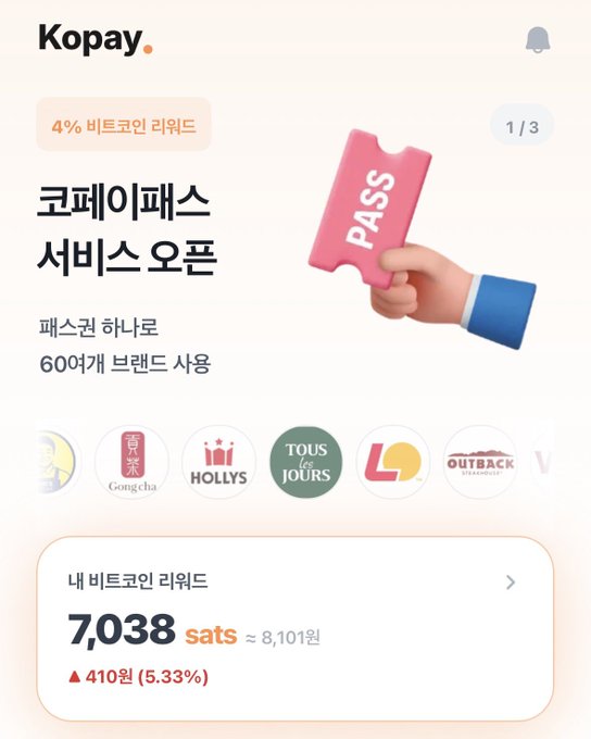 A Kopay app screenshot in Korean advertising coffee face service offers from brands like Gong Cha, Hollys, Tous Les Jours, and Outback, showing a Bitcoin Lightning reward of 7,038 sats (~$8.10).