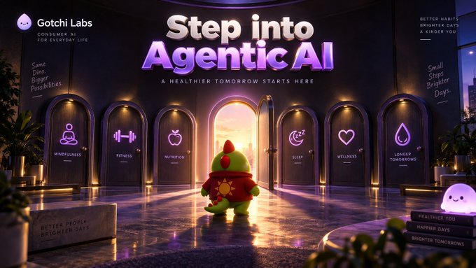 A digital promotional graphic for 'Gotchi Labs' titled 'Step into Agentic AI - A HEALTHIER TOMORROW STARTS HERE', featuring a small character standing in front of doorways labeled Mindfulness, Fitness, Nutrition, Sleep, and Wellness.