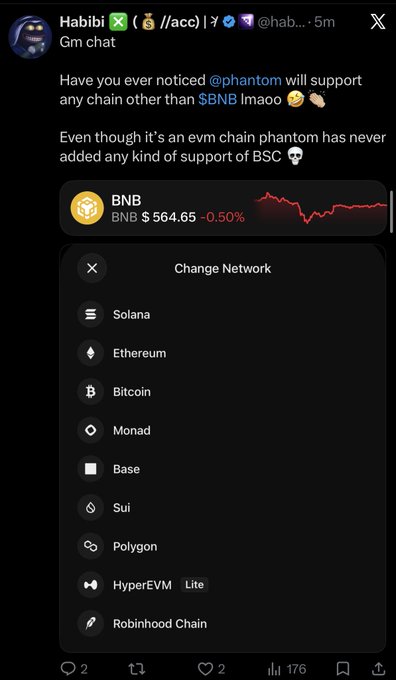 A screenshot of a tweet by Habibi joking about Phantom wallet's lack of BSC support, showing a screenshot of Phantom's network selection menu which lists Solana, Ethereum, Bitcoin, Monad, Base, Sui, Polygon, HyperEVM Lite, and Robinhood Chain, but notably omits BNB Chain, with BNB price shown at $564.65 (-0.50%). The post humorously highlights how Phantom, despite supporting various EVM chains, has never added BSC support.