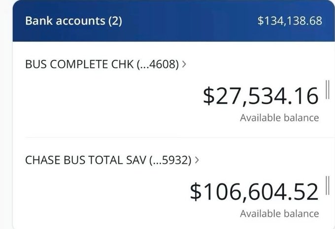 A screenshot of a Chase bank account interface displaying two business accounts with a combined balance of $134,138.68, showing "BUS COMPLETE CHK (...4608)" with $27,534.16 available and "CHASE BUS TOTAL SAV (...5932)" with $106,604.52 available, which the accompanying post uses to illustrate the modest profits of casual XRP holders after the cryptocurrency's price surge.