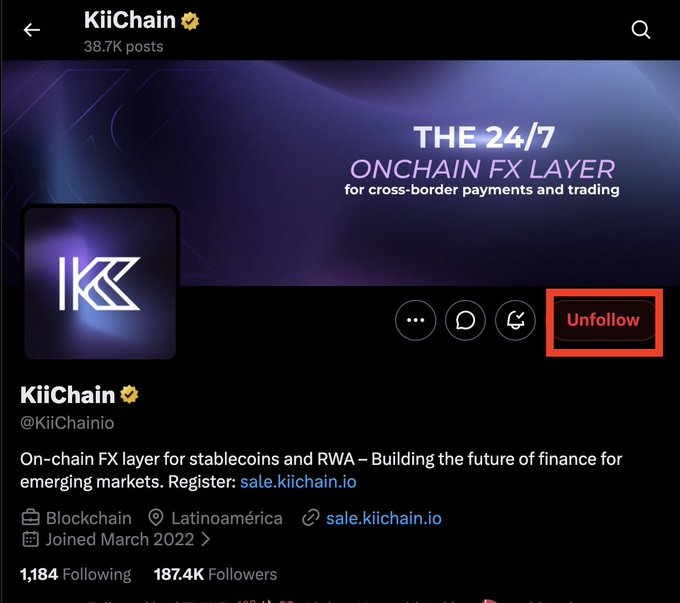 The image shows the X (Twitter) profile page of **KiiChain** (@KiiChainio) with 187.4K followers, 38.7K posts, and 1,184 following, prominently featuring a red "Unfollow" button. The caption indicates a successful unfollow action, humorously referencing the elimination of the "massive dust" that was @KiiChainio from their feed.