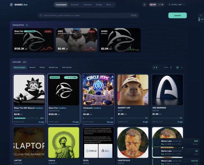 The image shows the Sharc.fun launchpad interface with a dark theme, displaying a "Graduated" section featuring top tokens like SHARC ($135.2K), USDC ($5.4K), and SHARC ($2.0K), alongside an "Explore" section showcasing various meme tokens such as Risky Tix ($2.3K), Sharc Fun ($135.2K), CircleJerk ($1.4K), Maimet Cap ($1.4K), and Arc Morning ($1.4K). This visual supports the post's message by demonstrating how Sharc.fun leverages Arc ecosystem infrastructure to provide immediate tooling and visibility for newly launched tokens rather than launching into an empty space.