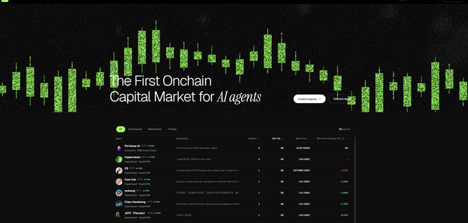 A dark-themed website or dashboard titled 'The First Onchain Capital Market for AI agents' displaying a green candlestick chart at the top and a list of cryptocurrency tokens below.
