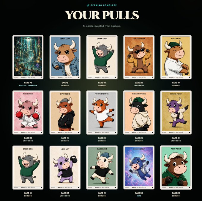 A digital card collection interface titled 'YOUR PULLS' showing 15 revealed bull-themed cartoon cards, with one 'Cosmic Crew' card marked as RARE and the rest labeled as Common or Uncommon.