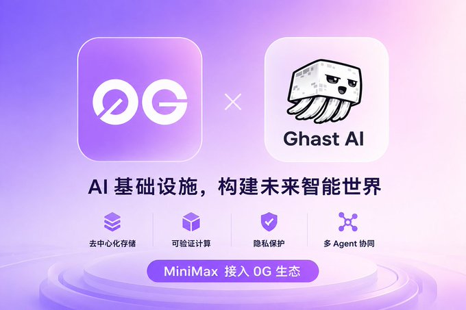 The image features an advertisement for a partnership between 0G (Internet Global) and Alibaba, which was announced on X a month ago. The partnership aims to combine the power of AI with the reach of e-commerce giants like Alibaba. The image includes text in both English and Chinese, highlighting the collaboration between these two companies.