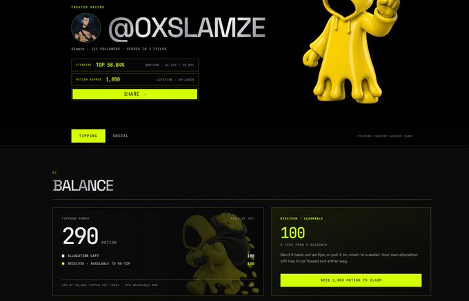 A profile page for '@OXSLAMZE' showing a yellow octopus-hooded character, with stats like Top 58.84%, balance of 1,050, and tipping interface displaying 290 tipped and 100 received.