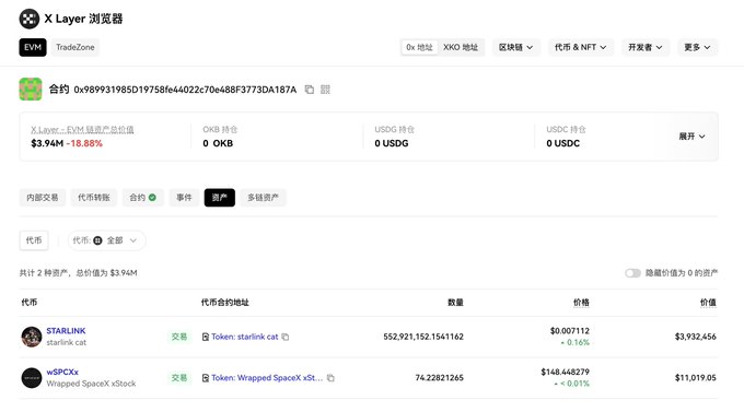 A X Layer browser view of the EVM TradeZone address 0x98931985D19758fe44022c70e488F3773DA187A shows an OKB token treasury balance of $3.94M (-15.88%) holding 552,921,152 STARLINK tokens (~$3,932,456) and 74.22821265 wSPCXx tokens (~$11,019.05), confirming the address mentioned in the buyback tracking post.