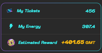 A digital dashboard displaying 'My Tickets 456', 'My Energy 307.4', and 'Estimated Reward +401.65 GMT'.