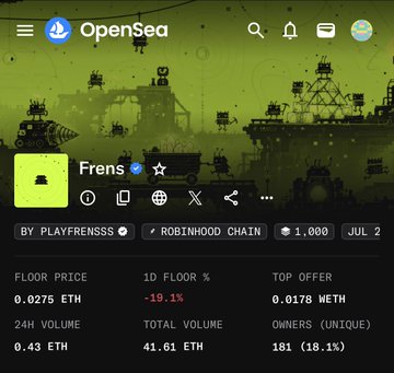 A screenshot of OpenSea showing the "Frens" NFT collection with a floor price of 0.0275 ETH and 24H volume of 0.43 ETH on the Robinhood Chain. The data visually supports the post's claim about bidding on these NFTs and experiencing a price dip ("dumped with rest of robinhood market"), evident in the -19.1% floor decline.
