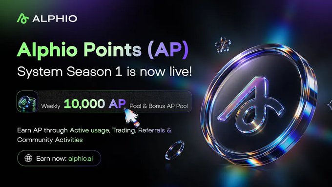 A promotional banner for 'ALPHIO' announces 'Alphio Points (AP) System Season 1 is now live!', featuring a 'Weekly 10,000 AP Pool & Bonus AP Pool' with instructions to earn AP through active usage, trading, referrals, and community activities at alphio.ai.