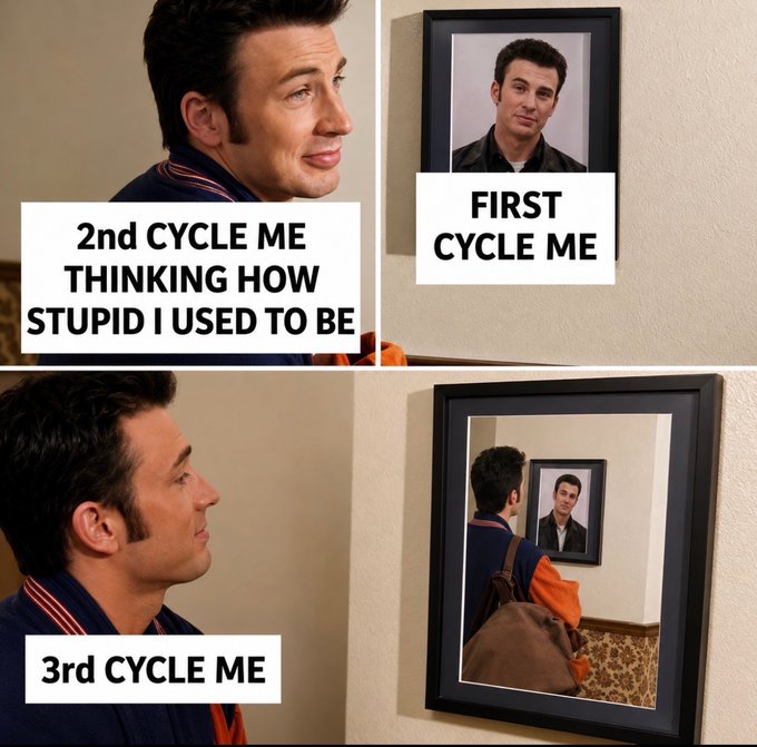 A three-panel meme featuring a man looking at framed photos of himself with labels '1st CYCLE ME', '2nd CYCLE ME THINKING HOW STUPID I USED TO BE', and '3rd CYCLE ME', depicting a recurring cycle of self-reflection.