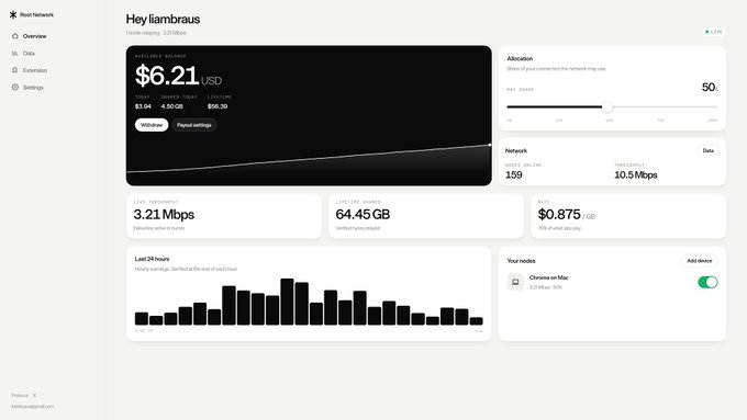 A Root Network dashboard displaying "Hey liambraus" with an online balance of $6.21 USD, showing allocation sliders and network statistics.