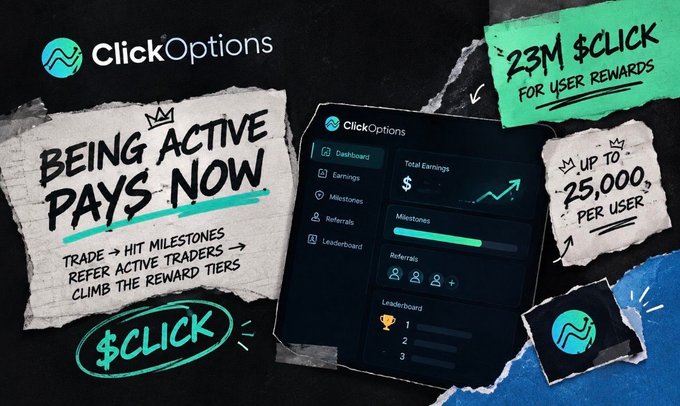 A promotional graphic for ClickOptions features a torn paper design with the text 'BEING ACTIVE PAYS NOW', '23M $CLICK FOR USER REWARDS', and 'UP TO 25,000 PER USER', alongside a screenshot of a trading dashboard.