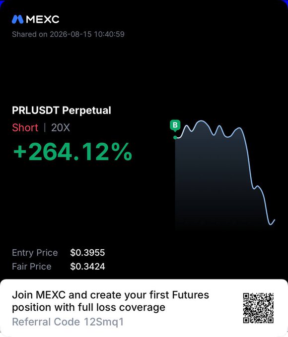 A MEXC PRLUSDT perpetual futures position shows a **+264.12% return** on a **20× short**, with an entry price of **$0.3955** and fair price of **$0.3424**. It appears to promote “free money everyday $PRL,” highlighting a large short-trade profit.