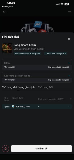 A Telegram app screenshot showing 'Long-Short-Team' with Vietnamese text 'Chỉ tiết đội' and 'Thứ hạng khối lượng giao dịch', featuring user 'BGBuser...18391'.