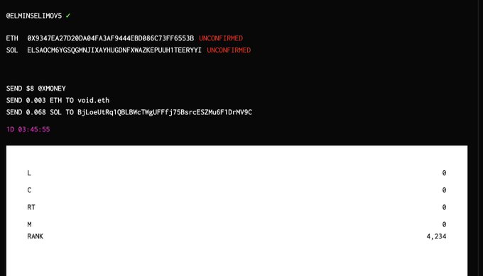 A terminal screenshot shows '@ELMINSELIMOVS' with unconfirmed ETH and SOL transactions including 'SEND $8 @XMONEY' and 'SEND 0.003 ETH TO void.eth', with a final rank of 4,234.