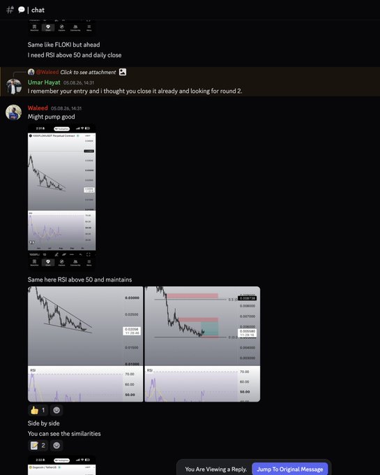 A Discord chat thread comparing technical patterns between FLOKI and ROSE, showing RSI charts indicating oversold conditions, with users "Umar Hayat" and "Waleed" noting RSI above 50 and identifying similar descending wedge patterns on both memecoins.