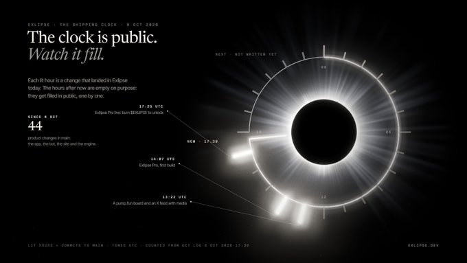 Promotional page titled 'Eclipse | The Shipping Clock | 9 Oct 2026' stating 'The clock is public. Watch it fill,' with a circular eclipse graphic and timestamps noting product updates, writing on the site, an AI build, and an X-filled pumpkin board.