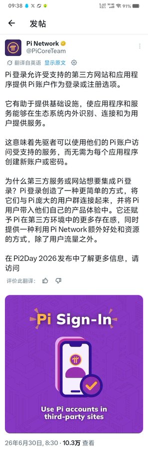 A Chinese-translated X (Twitter) post by Pi Network (@PiCoreTeam) announcing "Pi Sign-In," a feature allowing third-party websites and apps to use Pi accounts for login, with an accompanying graphic promoting "Use Pi accounts in third-party sites," dated June 30, 2026, at 8:30-10:30.