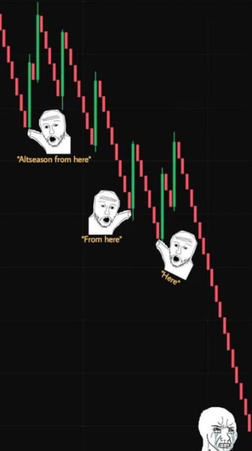 The image features three people, each representing different emotions - surprise, sadness, and fear. One person appears as a character named "Voldemort," while another portrays a person in a sad or crying expression. The remaining individual displays a sense of fear. They are all standing in front of a black background with a downward-sloping line resembling the price movement on an index card. A caption below them states, "It'S about to happen on WOJAK. A Valhalla candle soo big, the whole CT is gonna be talking about it for a very long time." The image seems to convey a negative sentiment and could symbolize the potential consequences of the downward price movement in an index card style graphic.