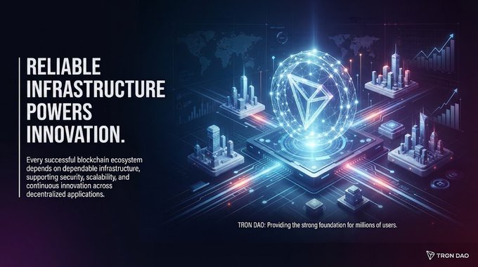 A promotional graphic for TRON DAO featuring the headline 'RELIABLE INFRASTRUCTURE POWERS INNOVATION' with text explaining that successful blockchain ecosystems depend on dependable infrastructure for security, scalability, and continuous innovation.